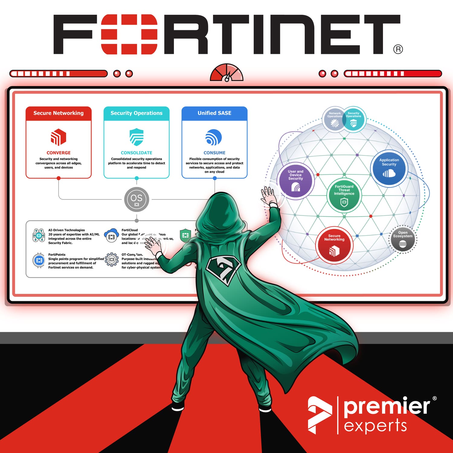 500 LinkedIn Follower fortinet bildschirm grafik