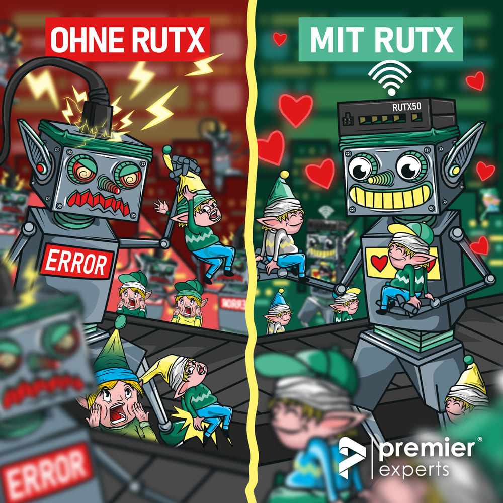 Teltonika RUTX & RMS RUTX-Router
