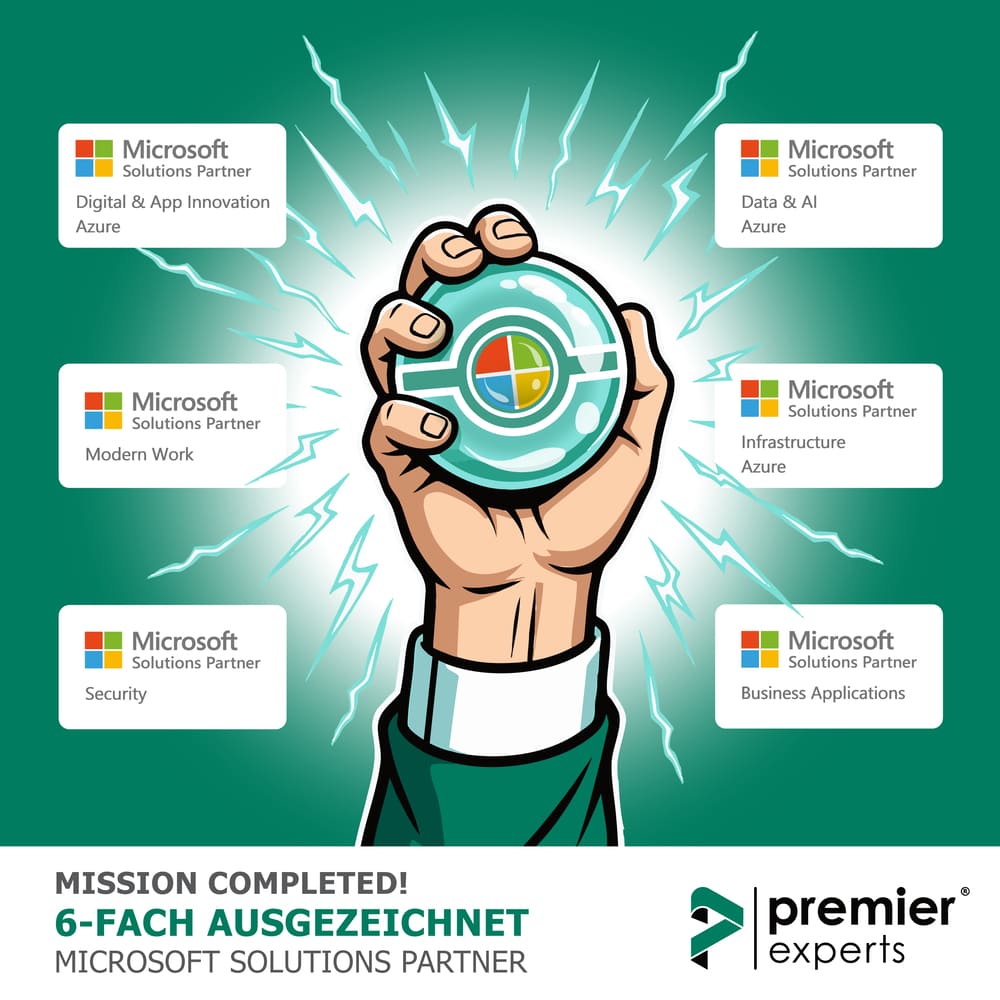 Sechs Microsoft-Auszeichnungen 6te Micorsoft-Solution Partner-Auszeichnung